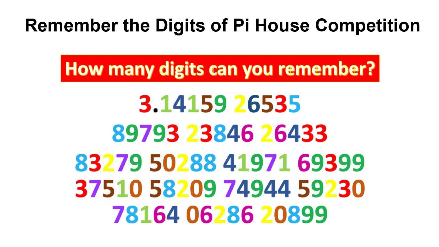 Pi Day
